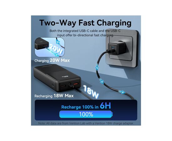 Батарея универсальная Vention 20000 mAh 22.5W with Built-in USB-C and Lightning Cables (FHPB0), изображение 10