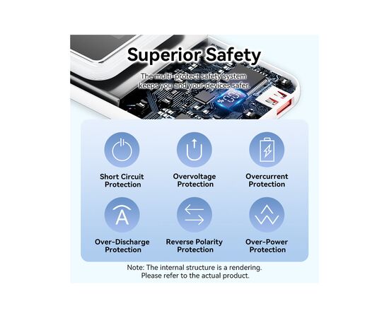 Батарея универсальная Vention 20000 mAh 22.5W with Built-in USB-C and Lightning Cables (FHPB0), изображение 11