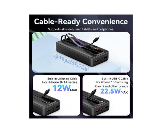 Батарея универсальная Vention 20000 mAh 22.5W with Built-in USB-C and Lightning Cables (FHPB0), изображение 3