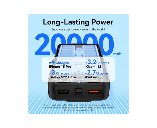Батарея универсальная Vention 20000 mAh 22.5W with Built-in USB-C and Lightning Cables (FHPB0), изображение 8