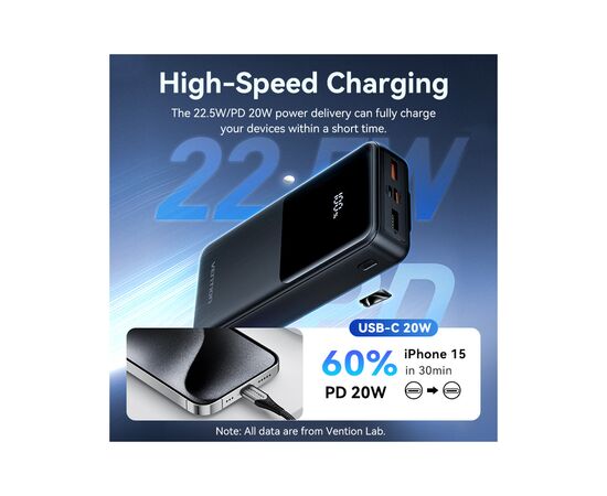 Батарея универсальная Vention 20000 mAh 22.5W with Built-in USB-C and Lightning Cables (FHPB0), изображение 9