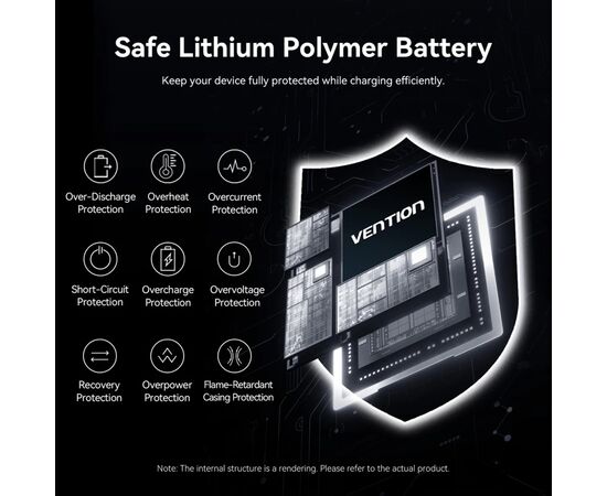 Батарея универсальная Vention 20000 mAh 45W Mini with Built-in USB-C Cable Gray (FHGH0), изображение 11