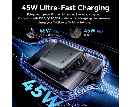Батарея универсальная Vention 20000 mAh 45W Mini with Built-in USB-C Cable Gray (FHGH0), изображение 6