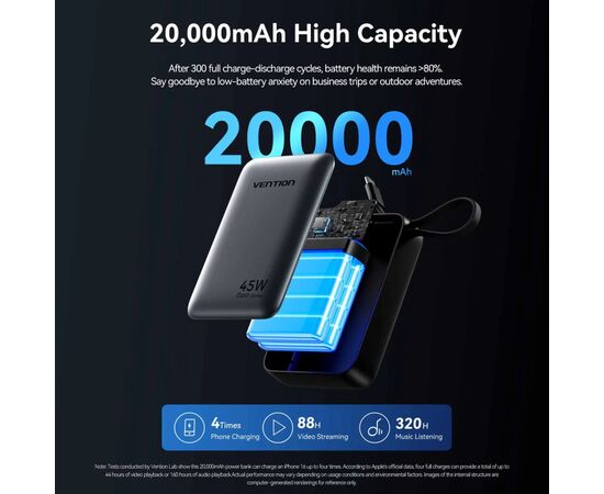 Батарея универсальная Vention 20000 mAh 45W Mini with Built-in USB-C Cable Gray (FHGH0), изображение 8