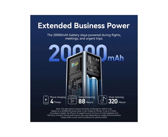 Батарея універсальна Vention 20000 mAh 100W Gray TFT Display Type (FKCH0), зображення 11