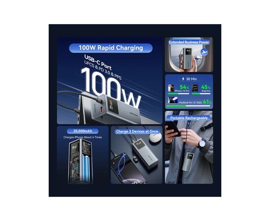 Батарея універсальна Vention 20000 mAh 100W Gray TFT Display Type (FKCH0), зображення 4
