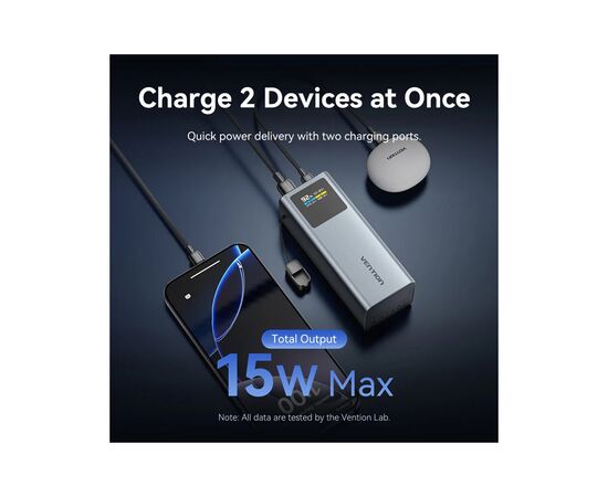 Батарея універсальна Vention 20000 mAh 100W Gray TFT Display Type (FKCH0), зображення 9