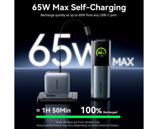 Батарея универсальная Vention 20000 mAh 165W Gray TFT Display Type (FKFH0), изображение 10