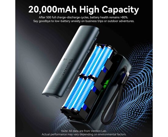 Батарея универсальная Vention 20000 mAh 165W Gray TFT Display Type (FKFH0), изображение 11