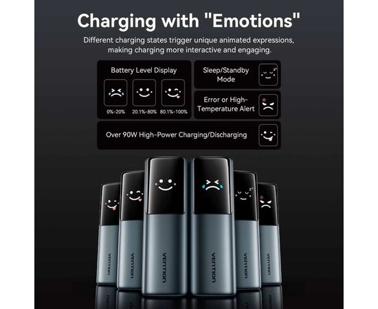 Батарея универсальная Vention 20000 mAh 165W Gray TFT Display Type (FKFH0), изображение 5