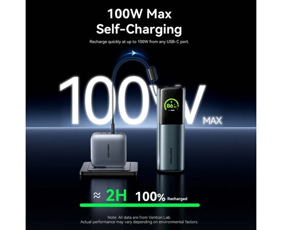 Батарея універсальна Vention 27000 mAh 200W Gray TFT Display Type (FKGH0), зображення 10