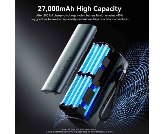 Батарея універсальна Vention 27000 mAh 200W Gray TFT Display Type (FKGH0), зображення 11