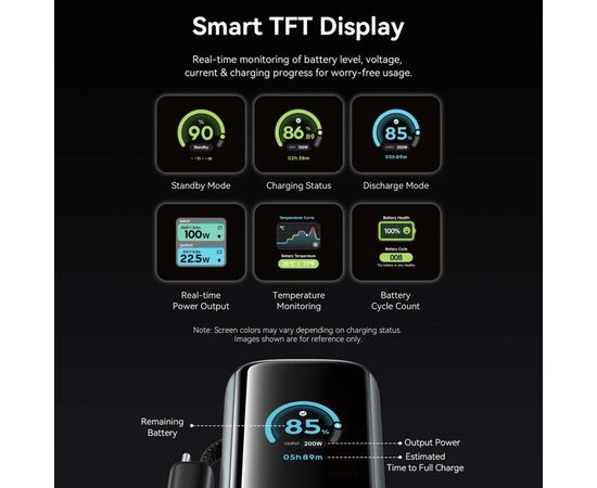 Батарея універсальна Vention 27000 mAh 200W Gray TFT Display Type (FKGH0), зображення 4