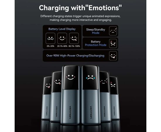 Батарея універсальна Vention 27000 mAh 200W Gray TFT Display Type (FKGH0), зображення 5