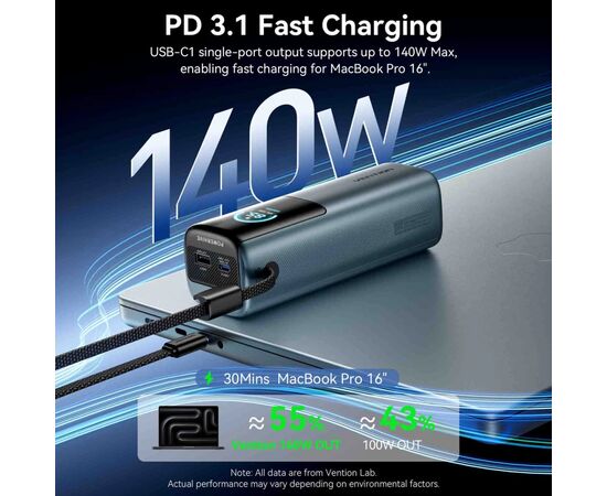 Батарея універсальна Vention 27000 mAh 200W Gray TFT Display Type (FKGH0), зображення 7