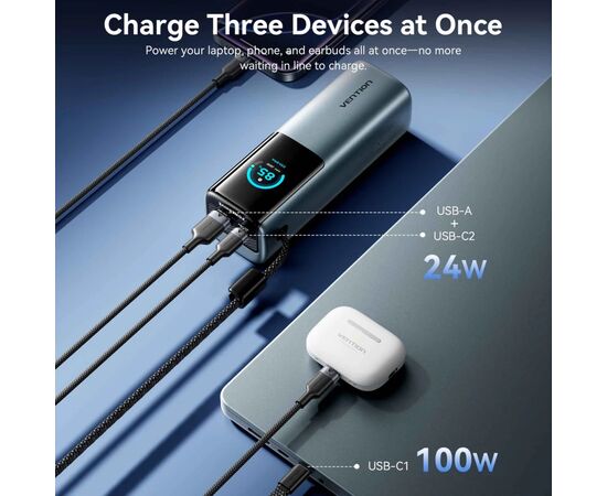 Батарея універсальна Vention 27000 mAh 200W Gray TFT Display Type (FKGH0), зображення 9