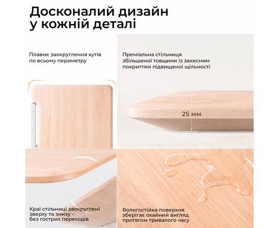 Комп'ютерний стіл Sihoo з електрорегулюванням висоти D07 1.6m Maple/White (D07B-102/D07J-102-AB), зображення 10