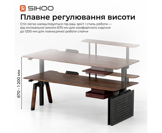 Компьютерный стол Sihoo с электрорегулировкой высоты D07 1.6m Walnut/Black (D07B-101/D07J-101-AB), изображение 4