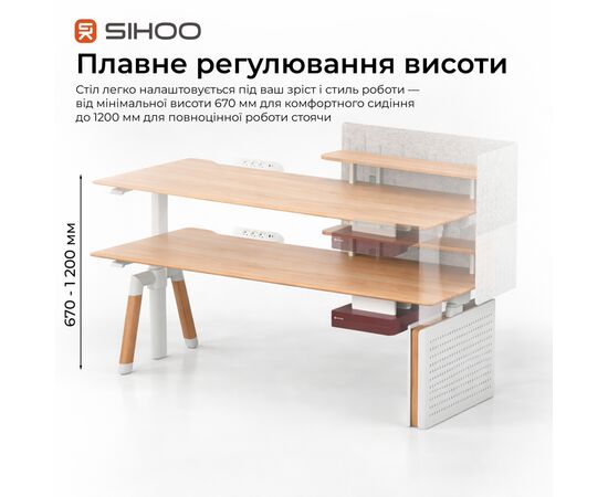 Компьютерный стол Sihoo с электрорегулировкой высоты D07 1.8m Maple/White (D07A-102/D07J-102-AB/D07-P), изображение 4
