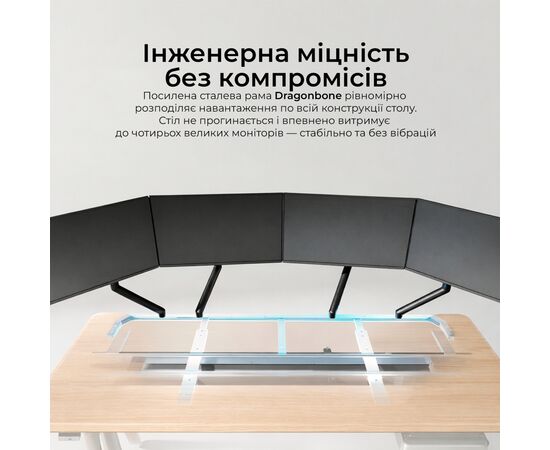 Компьютерный стол Sihoo с электрорегулировкой высоты D07 1.8m Maple/White (D07A-102/D07J-102-AB/D07-P), изображение 7