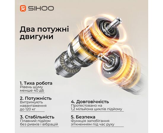 Компьютерный стол Sihoo с электрорегулировкой высоты D07 1.8m Maple/White (D07A-102/D07J-102-AB/D07-P), изображение 9