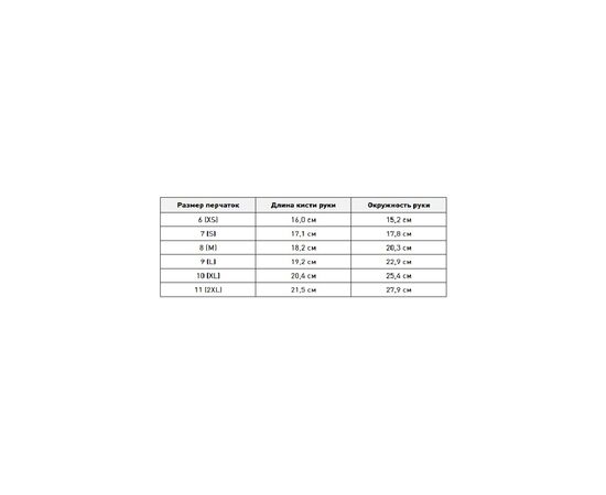 Защитные перчатки Hoegert JAGST HT5K756-9 с полиуретановым покрытием черные, 9 (HT5K756-9), изображение 4