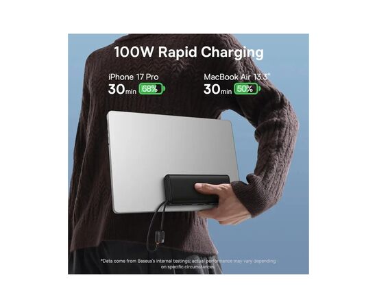 Батарея универсальная Baseus 25000mAh EnerFill FC41 145W, PD/3.1, QC/4.0, Black (E0028H01), изображение 7