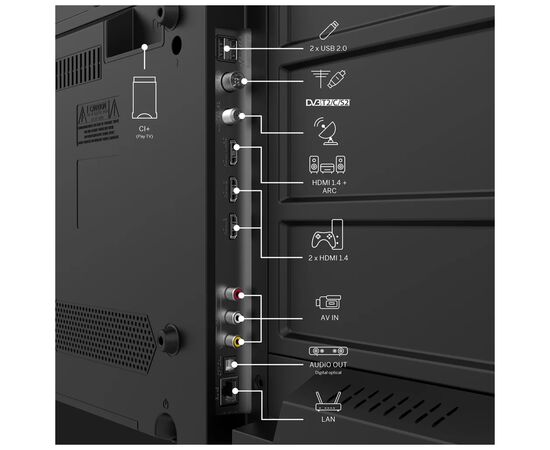 Телевизор THOMSON 32FQG3S15CW, изображение 3