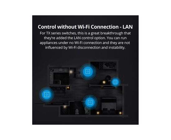 Умный выключатель Sonoff T3EU2C-TX, изображение 8