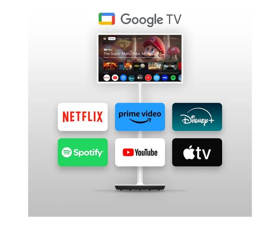 Телевизор THOMSON Go TV 32HG4M45 (32HG4M45), изображение 5