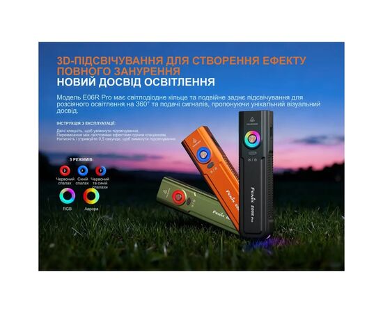 Ліхтар Fenix E06R PRO, чорний (E06RPROB), зображення 9