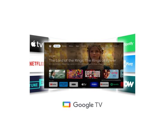 Медиаплеер THOMSON Google TV 245 (4K) (248644), изображение 7