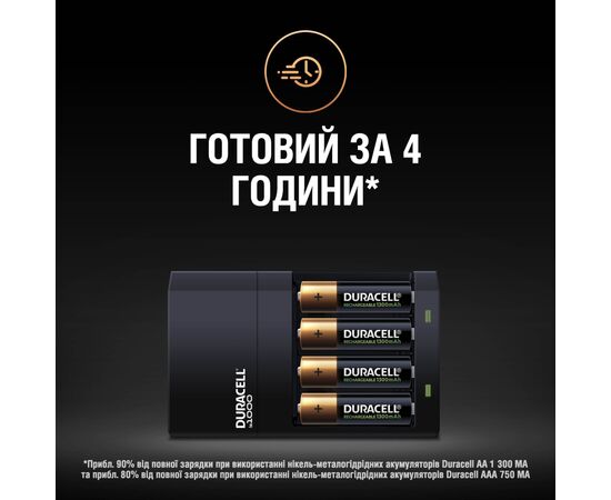 Зарядний пристрій для акумуляторів Duracell CEF14 + 2 rechar AA1300mAh + 2 rechar AAA750mAh (5007497 / 5004990), зображення 6