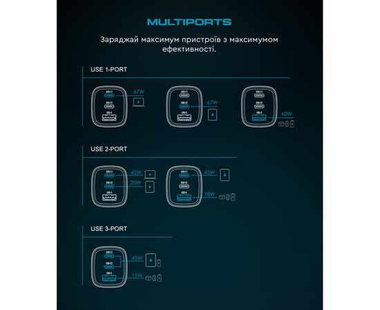 Зарядний пристрій Armorstandart 2xUSB-C + 1xUSB 67W GaN black (ARM88384), зображення 9