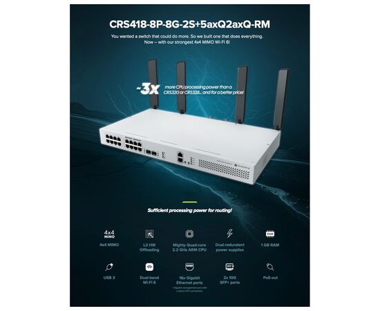 Коммутатор сетевой Mikrotik CRS418-8P-8G-2S+5axQ2axQ-RM, изображение 4