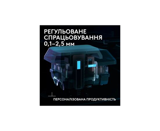 Клавиатура Logitech G515 Rapid TKL Wired USB UA Black (920-013861), изображение 4