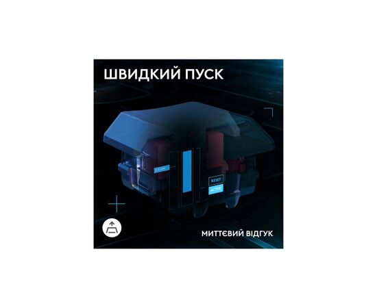Клавиатура Logitech G515 Rapid TKL Wired USB UA Black (920-013861), изображение 5