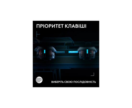 Клавиатура Logitech G515 Rapid TKL Wired USB UA Black (920-013861), изображение 7