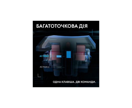 Клавиатура Logitech G515 Rapid TKL Wired USB UA Black (920-013861), изображение 8