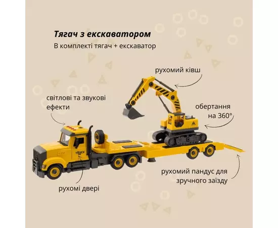Конструктор Otamanko АВТОКОНСТРУКТОР Вантажівка тягач з екскаватором (YW9085C), зображення 2