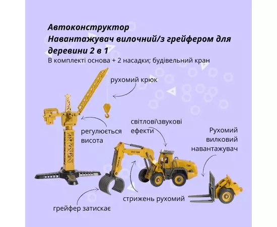 Конструктор Otamanko АВТОКОНСТРУКТОР Погрузчик вилочный/с грейфером для древесины 2 в 1 (YW9101C), изображение 2