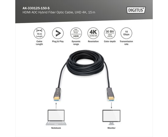 Кабель мультимедійний HDMI M to HDMI M 15m 4K AOC hybrid-fiber black Digitus (AK-330125-150-S), зображення 5