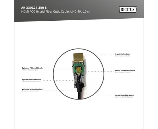 Кабель мультимедійний HDMI M to HDMI M 15m 4K AOC hybrid-fiber black Digitus (AK-330125-150-S), зображення 7
