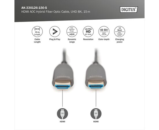 Кабель мультимедійний HDMI M to HDMI M 15m 8K AOC hybrid-fiber black Digitus (AK-330126-150-S), зображення 4