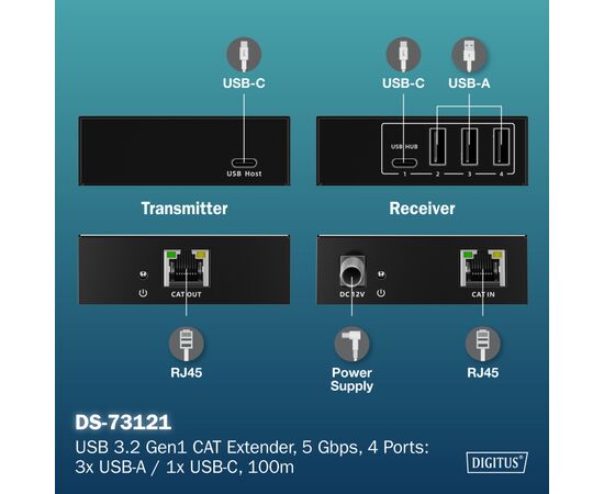 Адаптер Digitus USB extender 100 m RJ-45 to 3xUSB-A + 1xUSB-C (DA-73121), изображение 7