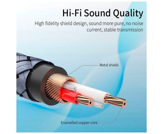 Кабель мультимедийный 3.5mm M to 2xRCA M 2.0m Essager (EYPZJ-MYA0H), изображение 10