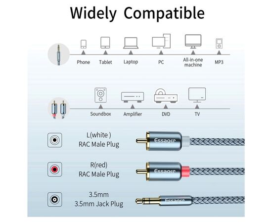 Кабель мультимедийный 3.5mm M to 2xRCA M 2.0m Essager (EYPZJ-MYA0H), изображение 12