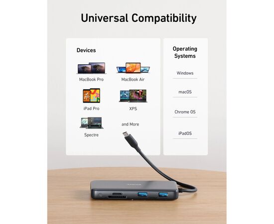 Концентратор USB-C 8-in-1 1xUSB-C PD100W + 1xHDMI + 2xUSB-A + 1xUSB-C 10Gbps + 1xRJ45 + SD black Anker (A83830A2), зображення 6