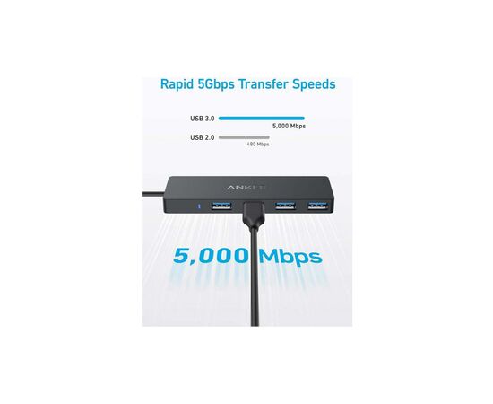 Концентратор USB-C to 4xUSB-A Anker (A8309G11), зображення 4