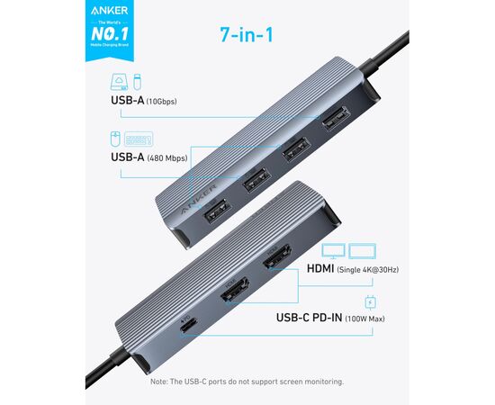 Концентратор USB-C 7-in-1 1xUSB-C PD100W + 2xHDMI + 4xUSB-A black Anker (A83740A2), зображення 2